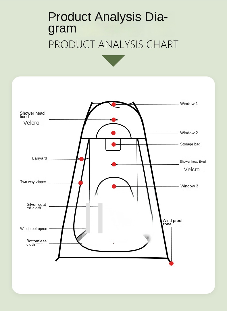 Cheap Goat Tents Portable Outdoor Camping Tent Shower Tent Bath Changing Fitting Room Tent Shelter Camping Beach Privacy Toilet Camping Tent   